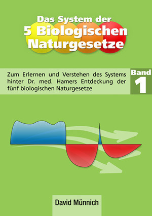 "Das System der 5 biologischen Naturgesetze - Band 1" David Münnich