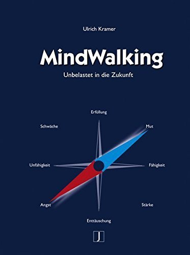 "Mindwalking" Rolf Ulrich Kramer