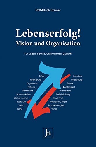 "Lebenserfolg" Rolf-Ulrich Kramer